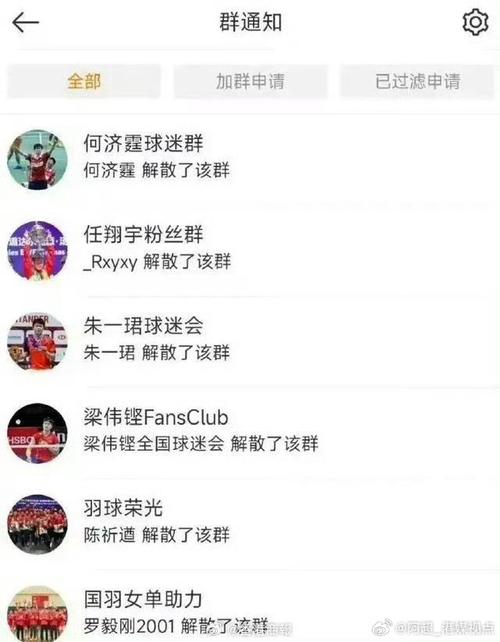 助力曼彻斯